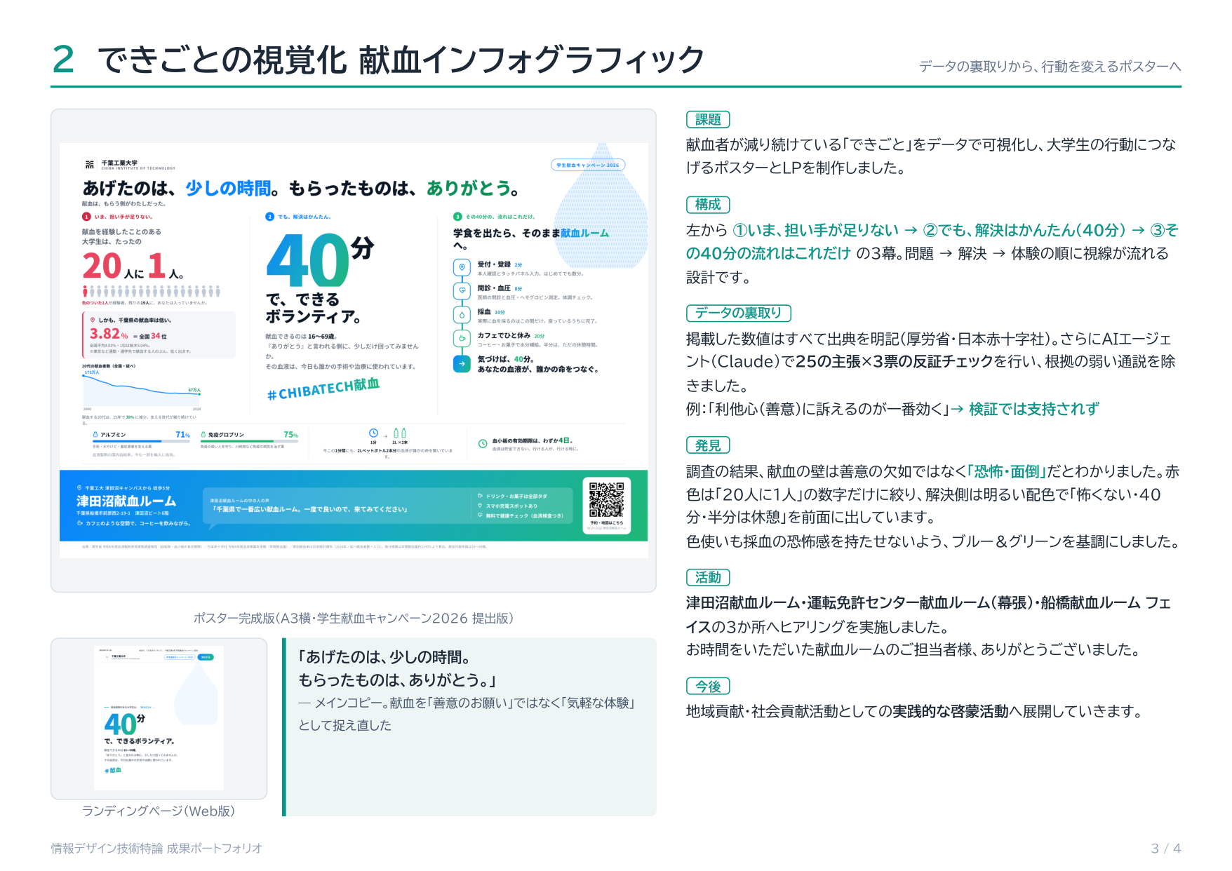 情報デザイン技術特論 成果ポートフォリオ 3ページ目
