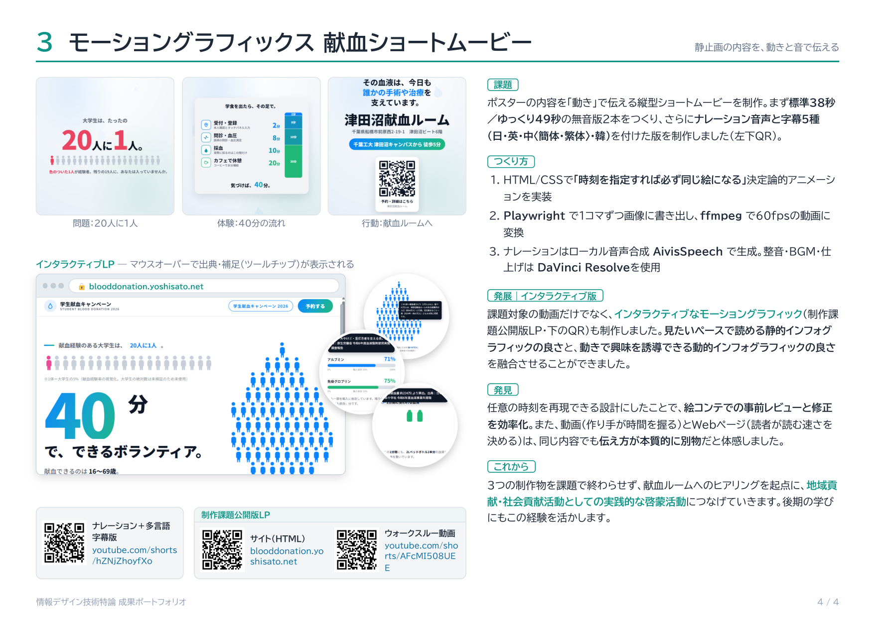 情報デザイン技術特論 成果ポートフォリオ 4ページ目